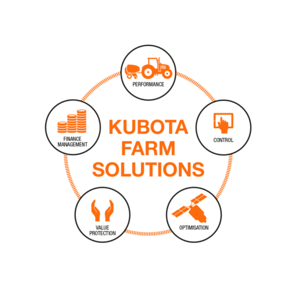 kubota-agriculture-tractors-new-northern-ireland-sales-da-forgie-m7002-3